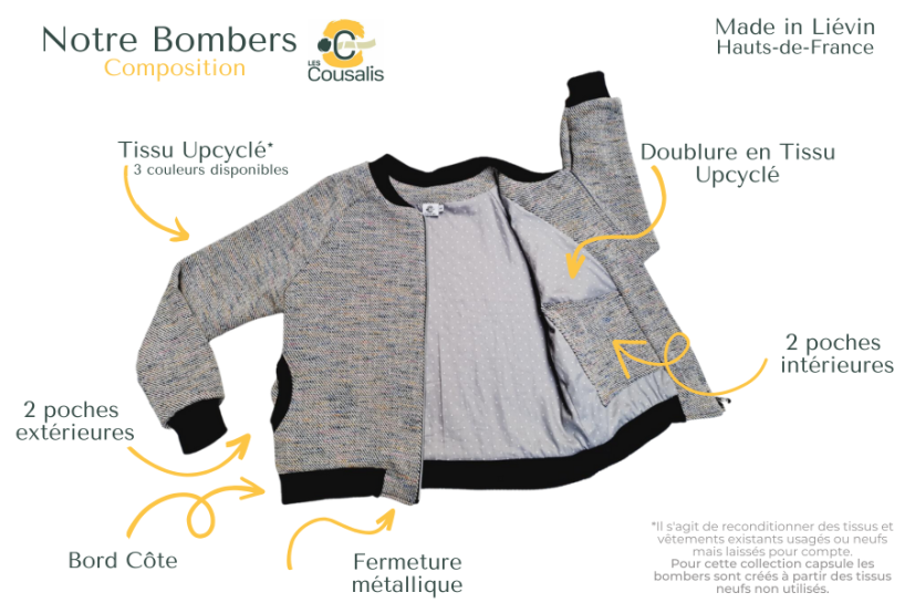 compo bombers